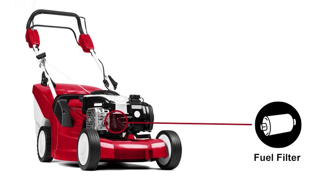 Check fuel filter in lawn mower graphic.